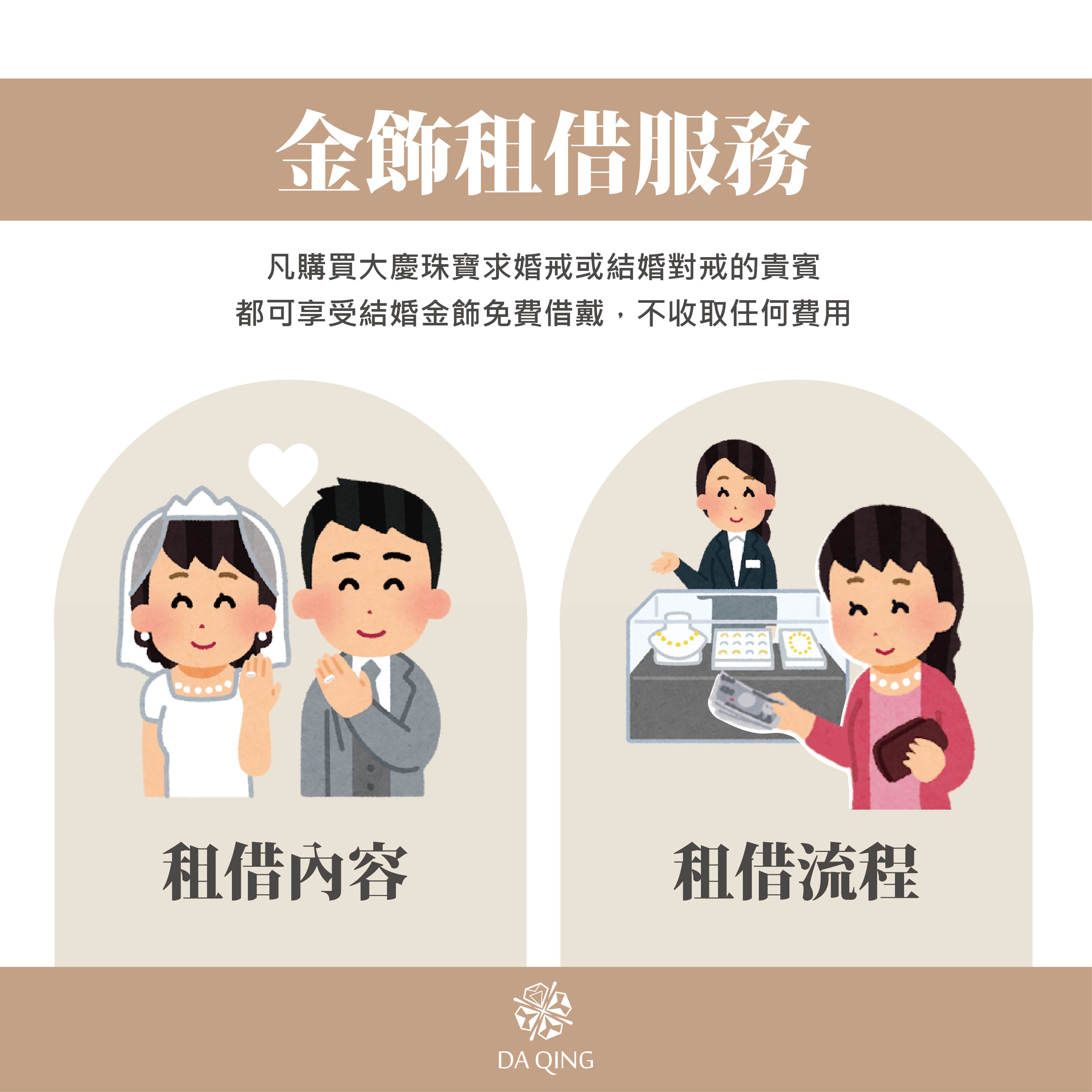 結婚金飾租借